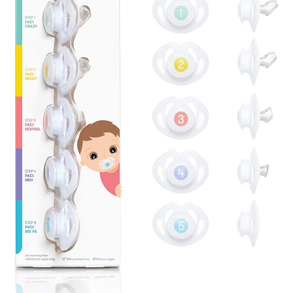 Fridababy Paci Weaning System and - Picture 1 of 6